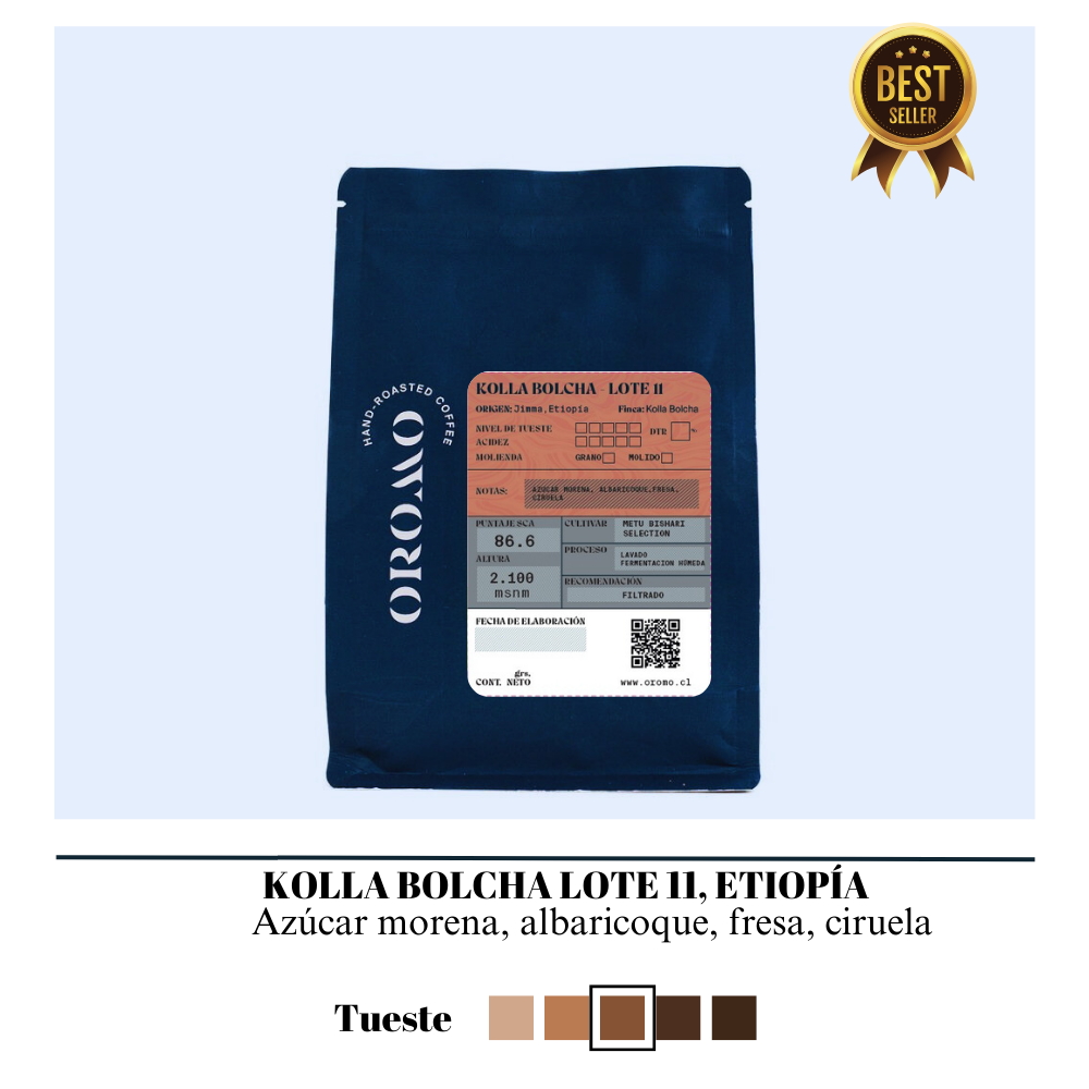 Kolla Bolcha Lote 11 - Jimma, Etiopía