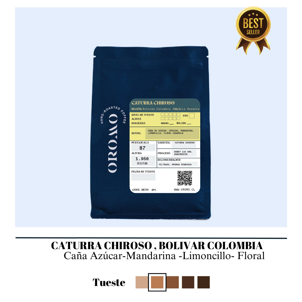 Colombia - Caturra Chiroso